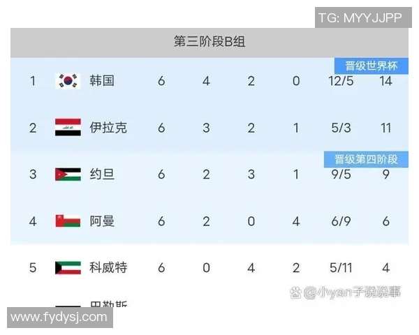 西安排球队在排球个人能力排行榜中荣登第六名展现强大实力与潜力